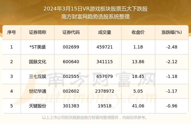 “2024年澳新精準(zhǔn)數(shù)據(jù)免費(fèi)獲取平臺，高效解答研究助手_IRX96.280智巧版”