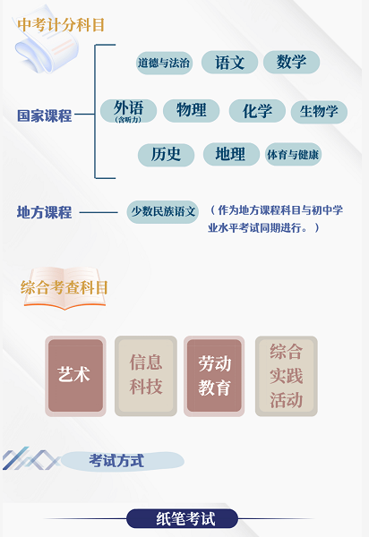 新奧官方正版資料庫(kù)，深度解析執(zhí)行策略_AXF96.175專業(yè)版