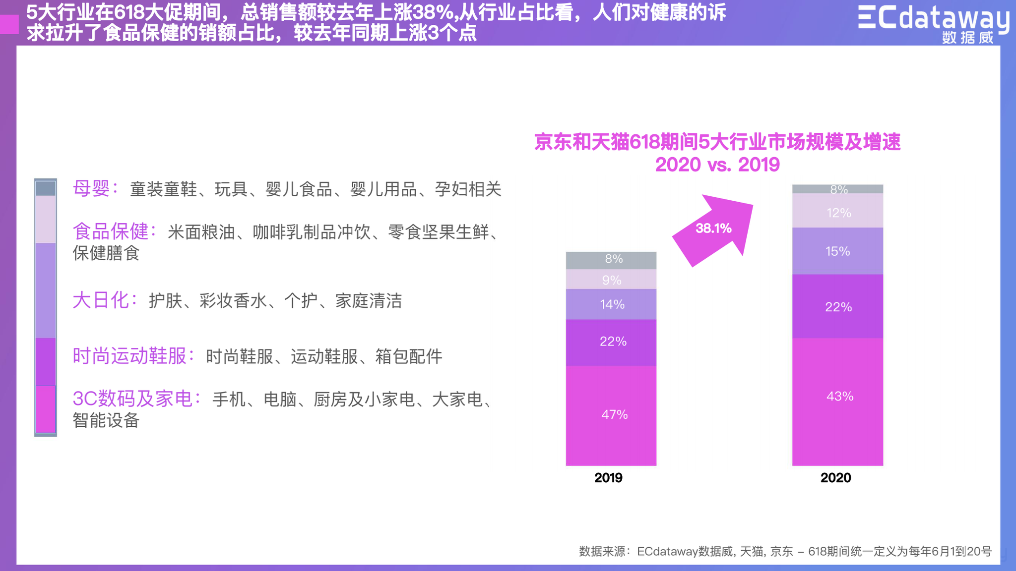 “2024管家婆精準(zhǔn)一肖預(yù)測，實(shí)時(shí)數(shù)據(jù)解讀_PJY96.536版本”