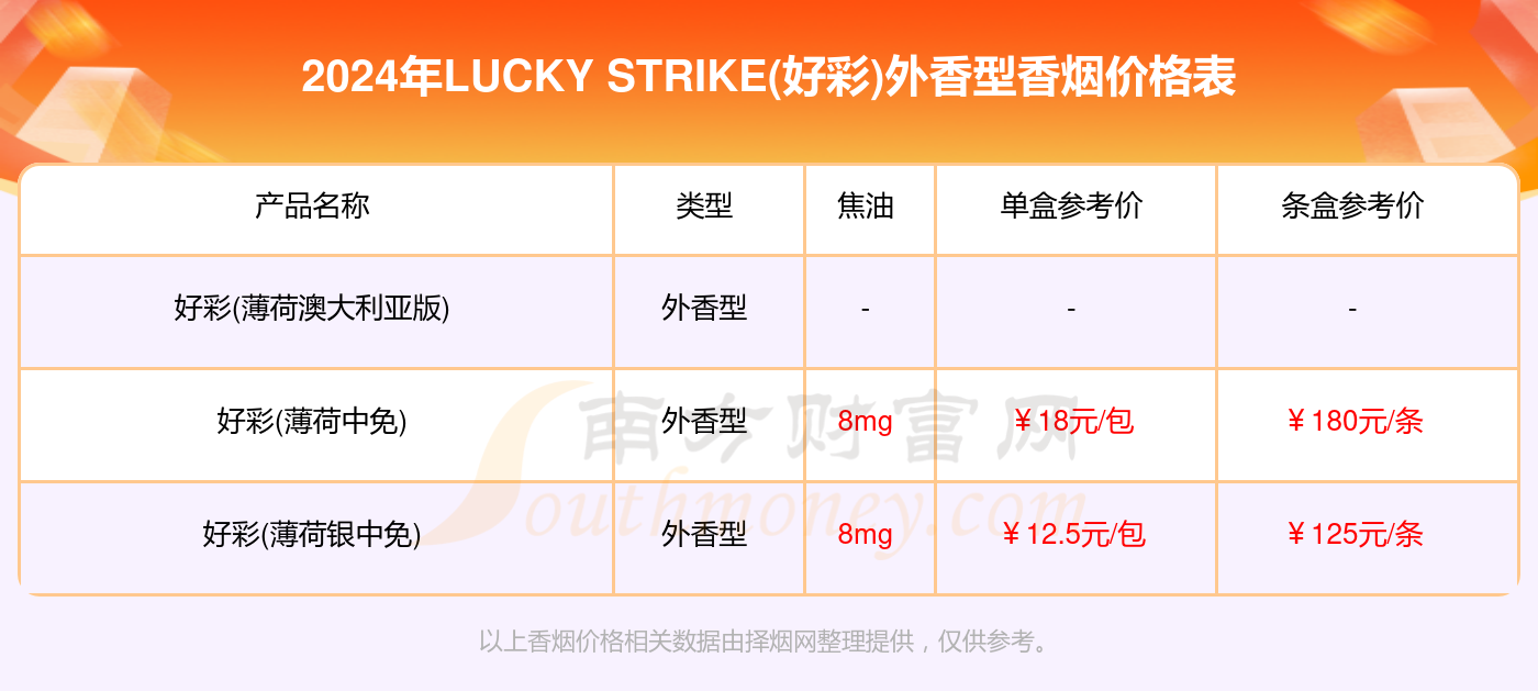 2024年澳門天天好彩全集正版深度評(píng)測(cè)：數(shù)據(jù)驅(qū)動(dòng)操作攻略，PHX96.200緊湊型解析