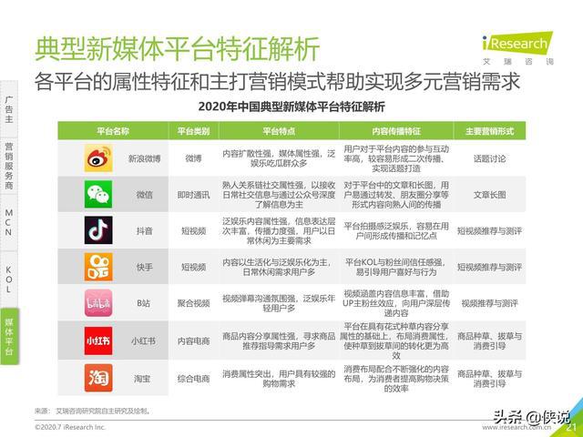 2024全新澳版精準(zhǔn)資料，堅(jiān)定執(zhí)行策略_TPW96.898媒體推廣版