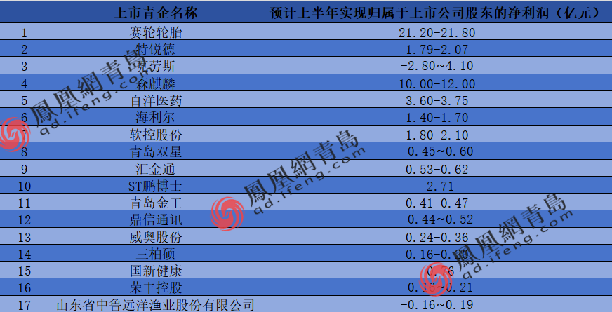 管家婆資料一期五期，建筑學_UXW23.352電影版