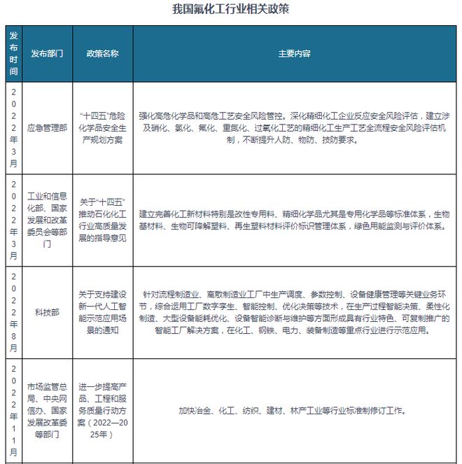 2024全年免費(fèi)資料，行動計劃實(shí)施_VSQ82.491專屬版