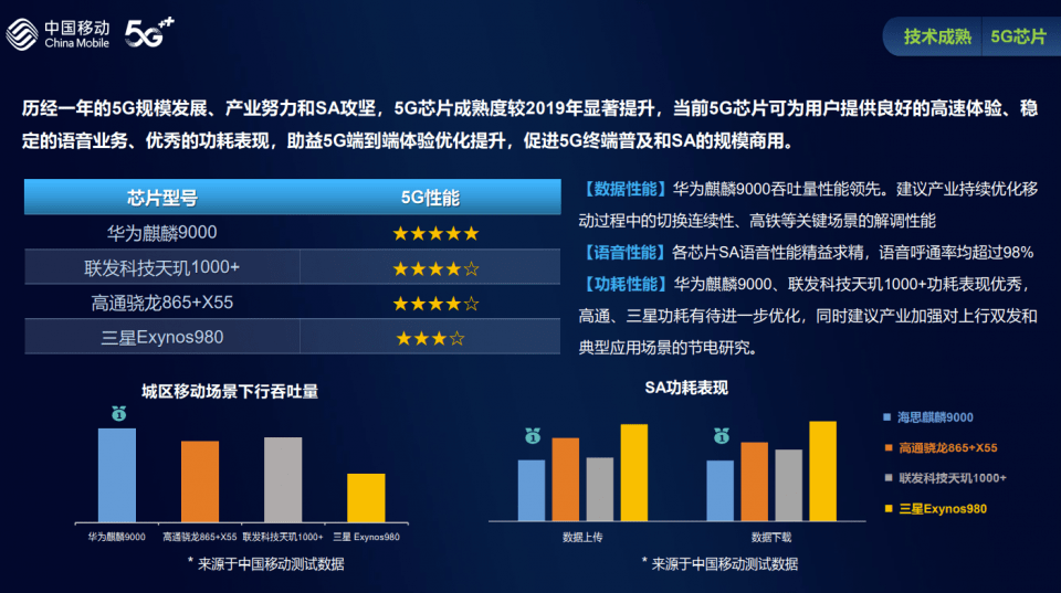 澳門官方信息全年免費公開 精準(zhǔn)數(shù)據(jù)助力決策_RWP56.211快速版