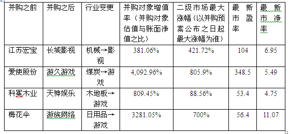 新澳天天開獎(jiǎng)1038期案例實(shí)證分析_SXN82.668跨界版