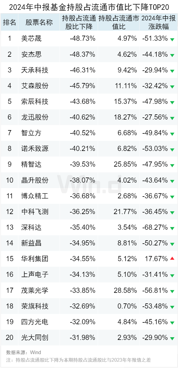 2024澳門六開好彩開獎數(shù)據(jù)分析與解讀_AQM56.914鉆石版