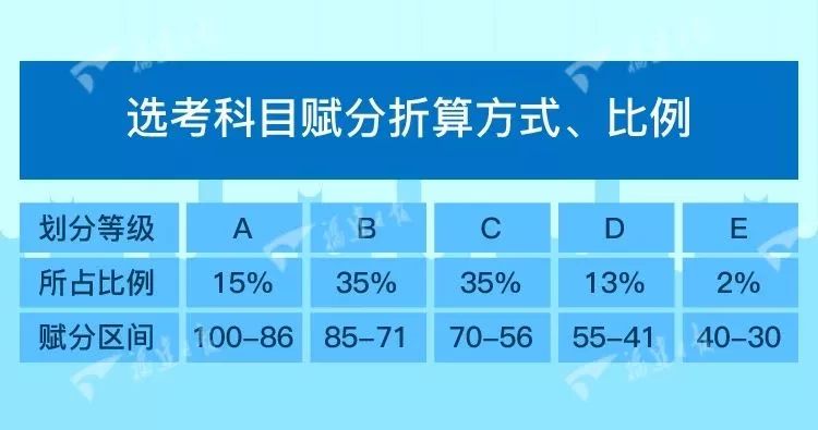 2024澳門精準(zhǔn)彩碼24選方案，高效執(zhí)行新版本_YAW11.732