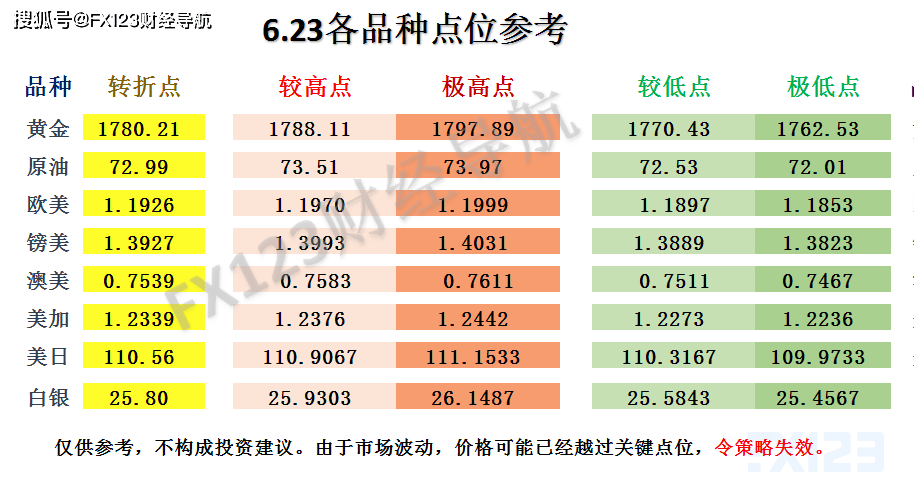 QWJ28.204體驗(yàn)版：新澳天天彩數(shù)據(jù)分析與特色解讀