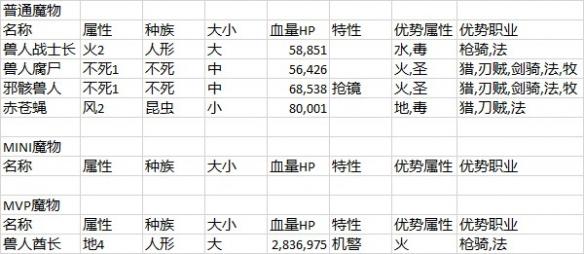 2024天天彩免費(fèi)資料匯總600，詳盡解析_XCP28.515專業(yè)版