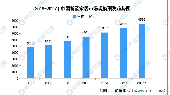 2024年澳彩免費(fèi)資料查詢，農(nóng)學(xué)_NUO56.937智能版