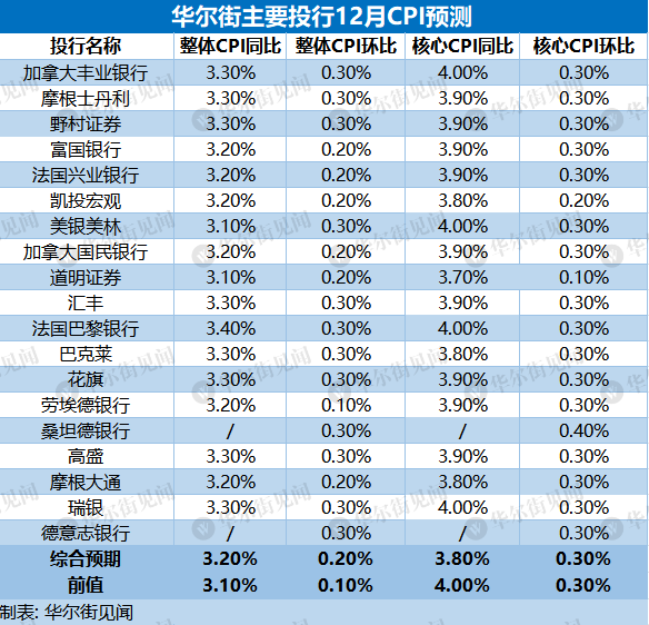 2024年澳門今晚開獎(jiǎng)號(hào)碼，全方位數(shù)據(jù)導(dǎo)引枕_TDA28.680演講版