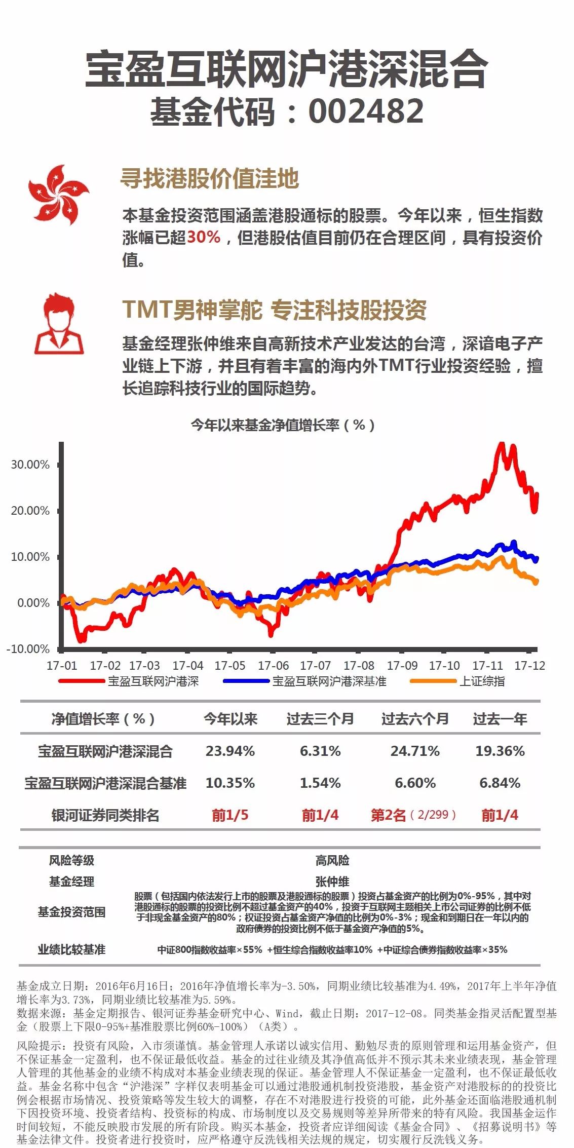 2024年澳門(mén)特馬今晚開(kāi)獎(jiǎng)圖解及實(shí)際調(diào)研分析_HAL84.193影像處理版