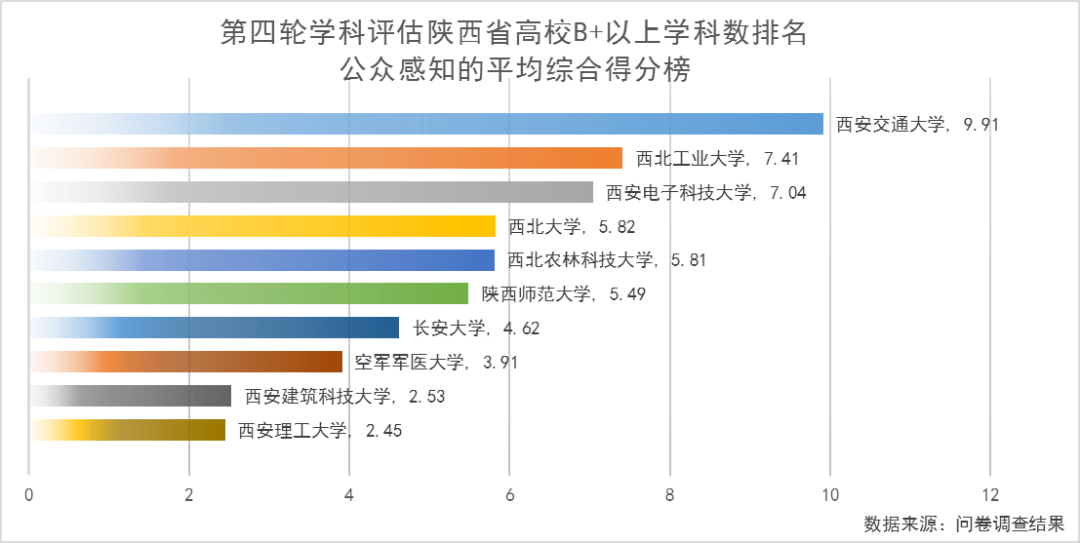 港彩二四六天天開獎數(shù)據(jù)分析_SRA84.703定制版本