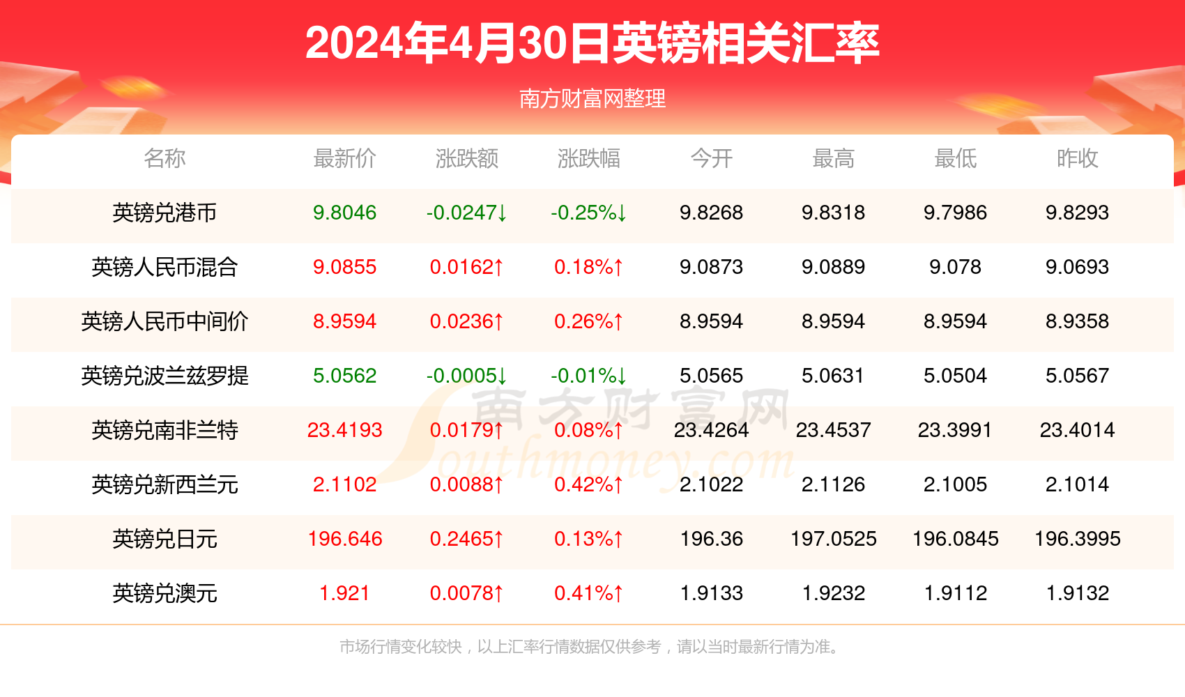 2024奧馬最新信息及即時(shí)解析分析_VYL82.711文化傳承版