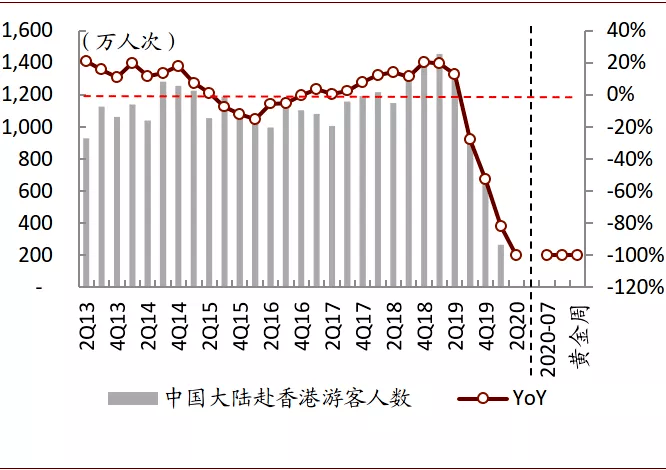 澳門天天彩全年真實(shí)資料，EGR87.698潮流版全新解析