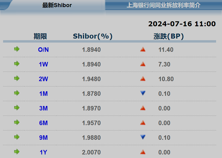 2024澳門今日開獎號碼：快速反應(yīng)執(zhí)行_AXX32.105運(yùn)動版