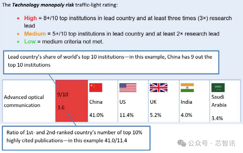 澳門今晚必中一肖一嗎,快速實施解答研究_YEB72.849迅捷版