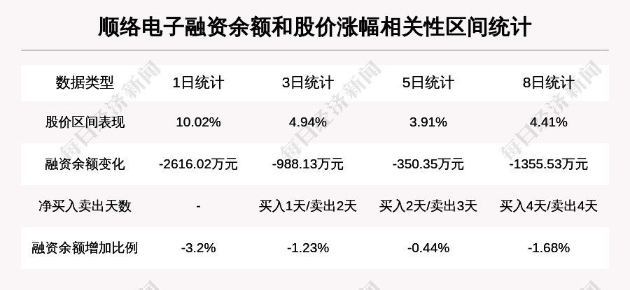 新澳天天開獎(jiǎng)免費(fèi)資料,統(tǒng)計(jì)材料解釋設(shè)想_ANV72.590抗菌版