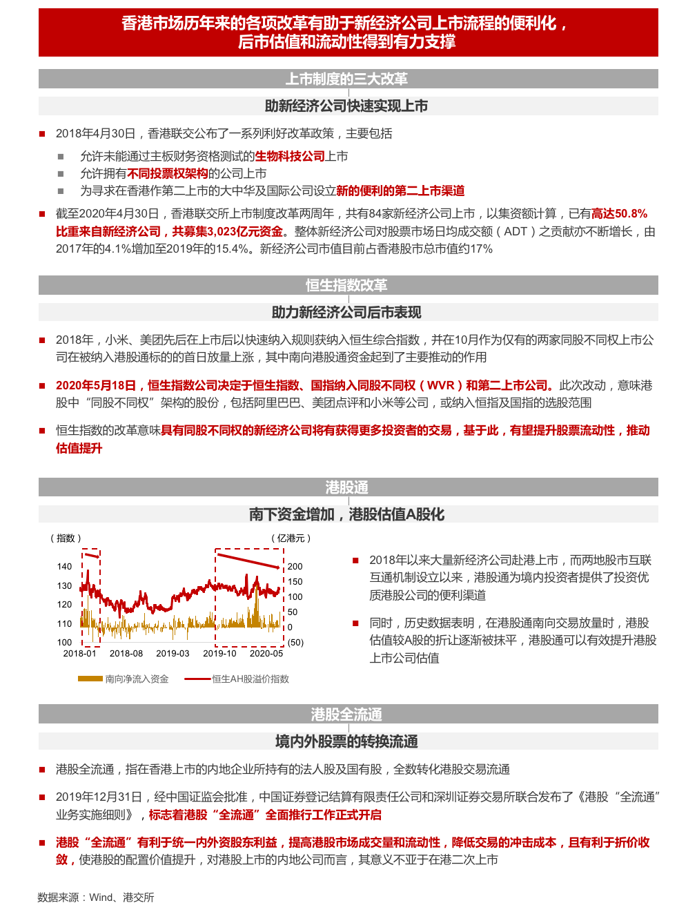 新澳門(mén)資料精準(zhǔn)網(wǎng)站,社會(huì)責(zé)任法案實(shí)施_RRQ72.144美學(xué)版