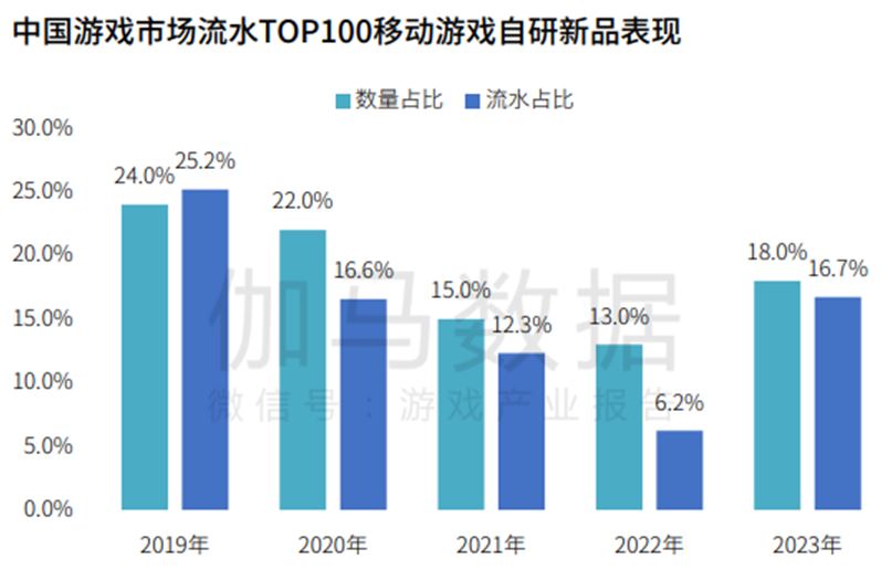 新澳精選資料免費(fèi)提供開,數(shù)據(jù)引導(dǎo)執(zhí)行策略_LRE72.268品味版