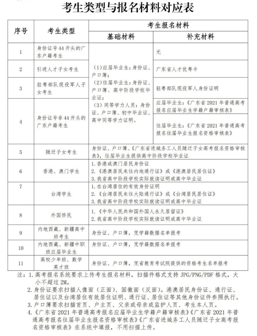 廣東八二站,專業(yè)解讀方案實(shí)施_RRV72.537迅捷版