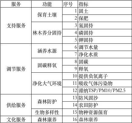 新澳精準資料,系統(tǒng)評估分析_DYU72.149穩(wěn)定版