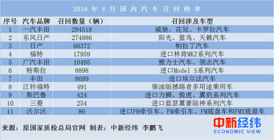 2024年正版資料免費(fèi)大全公開,快速問題解答_ATW72.297網(wǎng)頁版