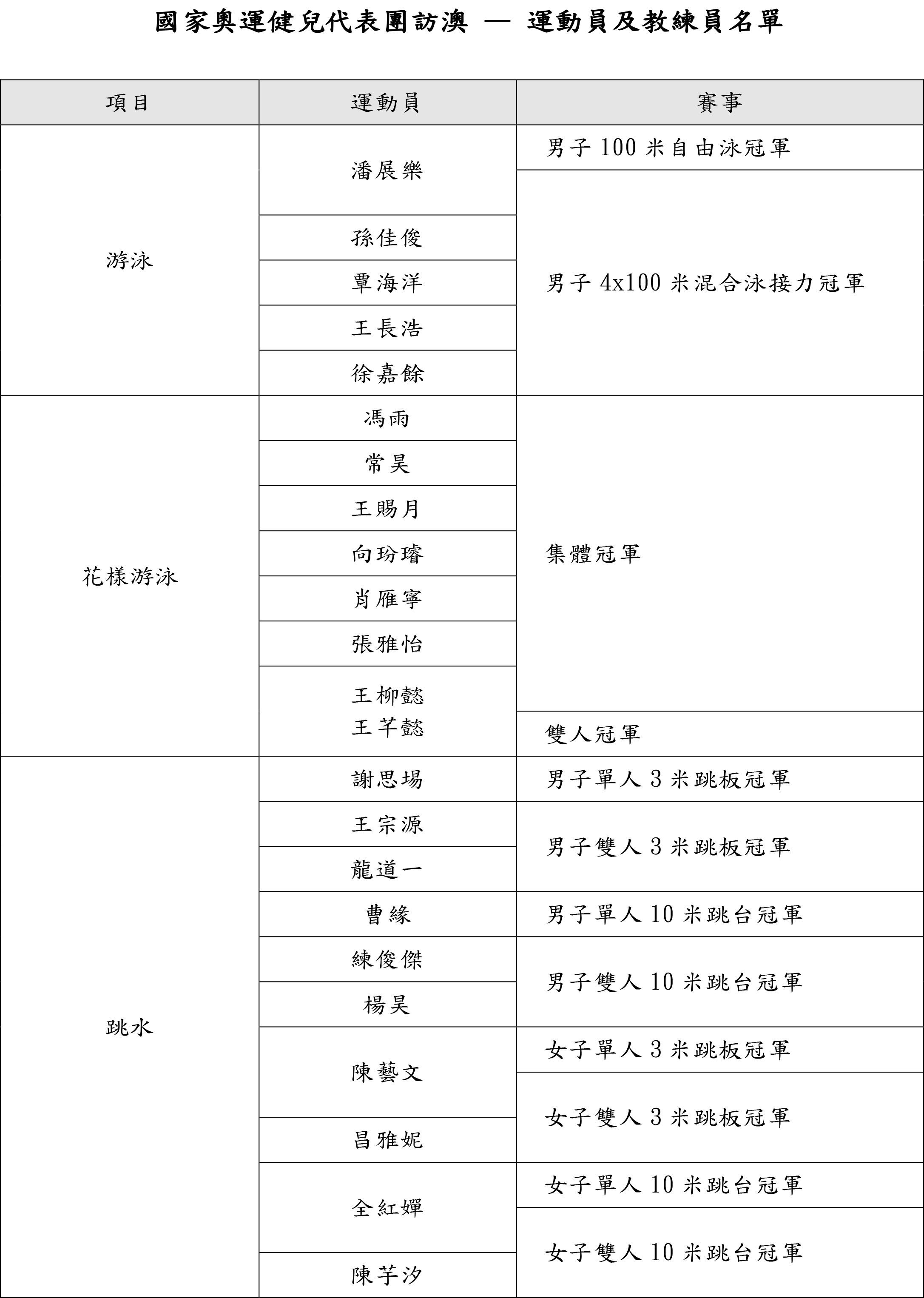 奧門天天開獎碼結果2024澳門開獎記錄4月9日,全面性解釋說明_NQE72.525生活版