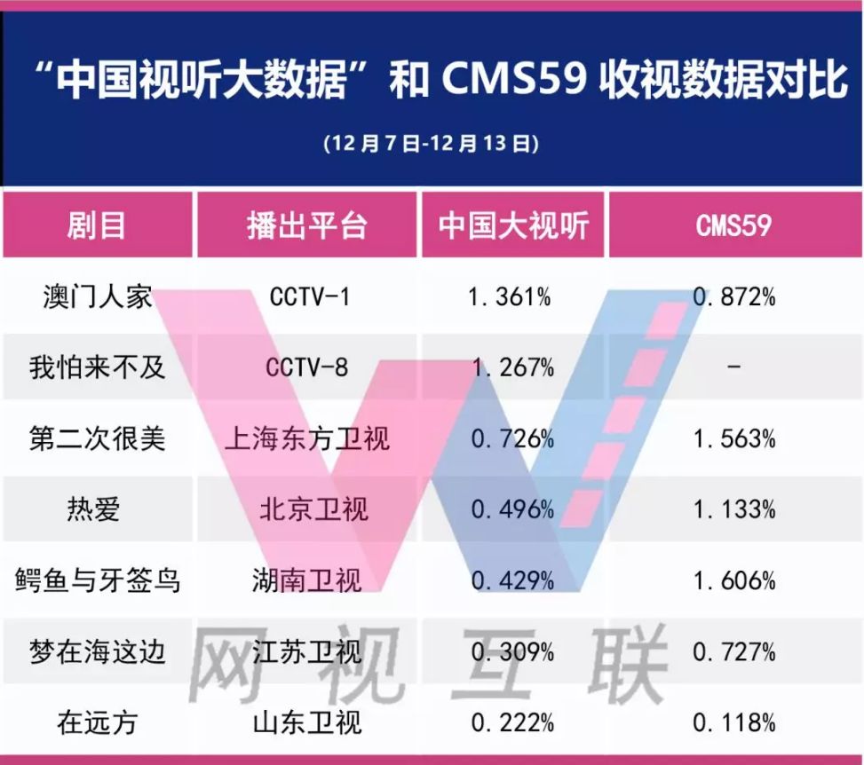 新澳門天天開獎結(jié)果,數(shù)據(jù)解析引導_KPO72.282影像版