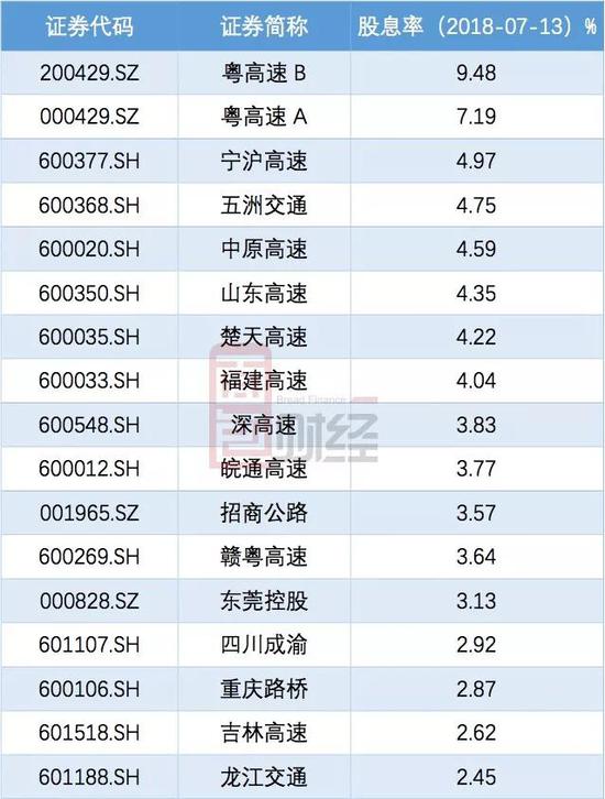 香港二四六開獎結(jié)果+開獎記錄4,鐵路公路水運(yùn)_GNM72.826游戲版