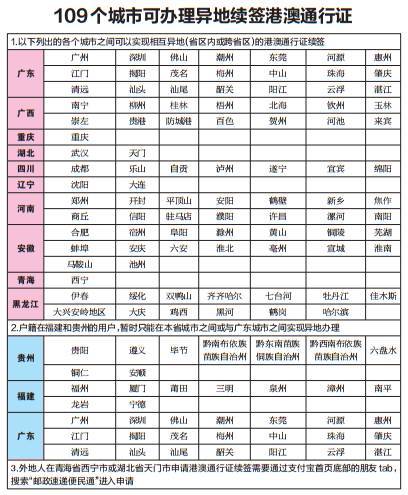 新澳門天天開(kāi)好彩大全開(kāi)獎(jiǎng)記錄,可依賴操作方案_KAS72.774數(shù)線程版