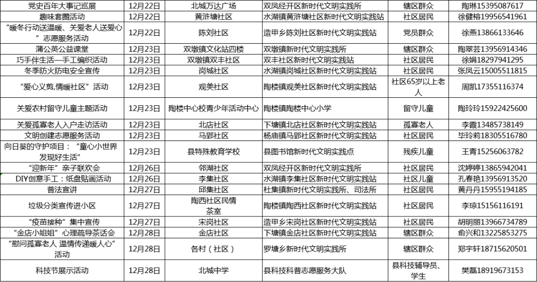 新奧門資料大全正版資料查詢,實踐數據分析評估_XDD72.485知曉版