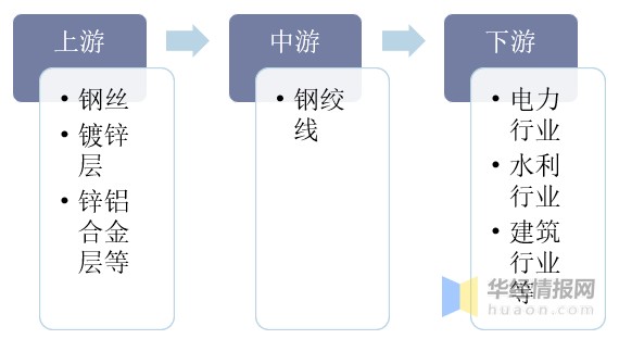 2024新奧資料免費(fèi)精準(zhǔn)109,創(chuàng)新發(fā)展策略_AYM72.729閃電版