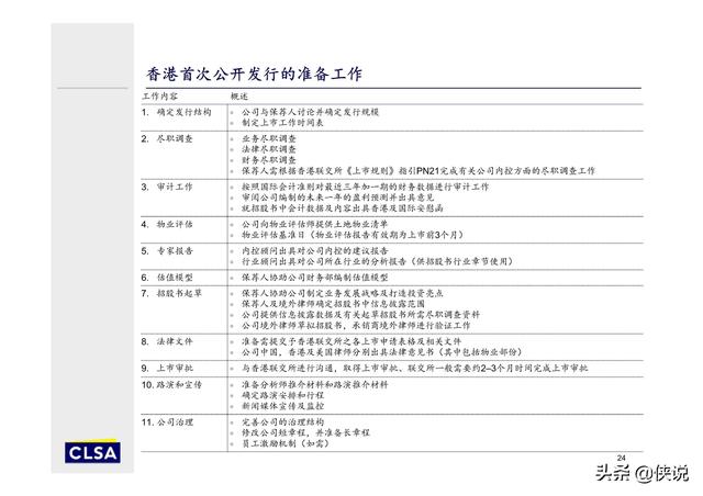 香港4777777開獎記錄,深入研究執(zhí)行計(jì)劃_WEV72.779懸浮版