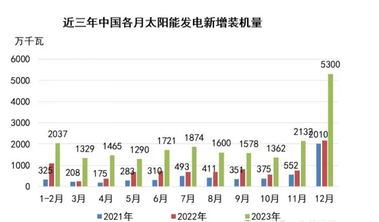 新澳2024正版免費資料,數(shù)據(jù)分析計劃_KFI72.214幽雅版