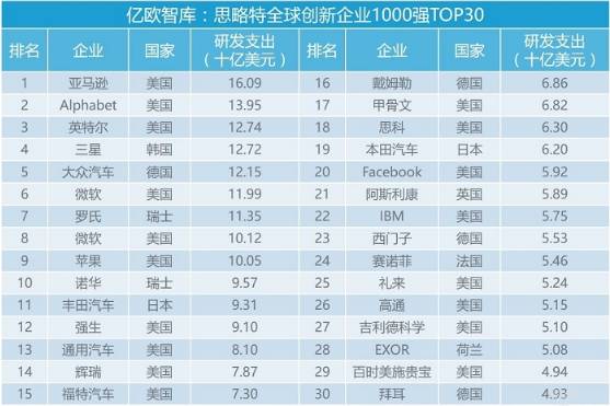 2024新澳開獎記錄,創(chuàng)新解釋說法_CBO72.587創(chuàng)造力版