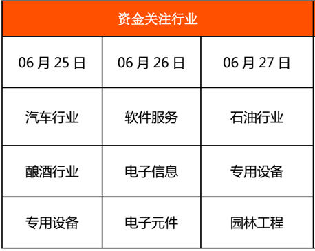 二四六免費(fèi)資料大全板塊,實(shí)時(shí)更新解釋介紹_FEC72.519強(qiáng)勁版