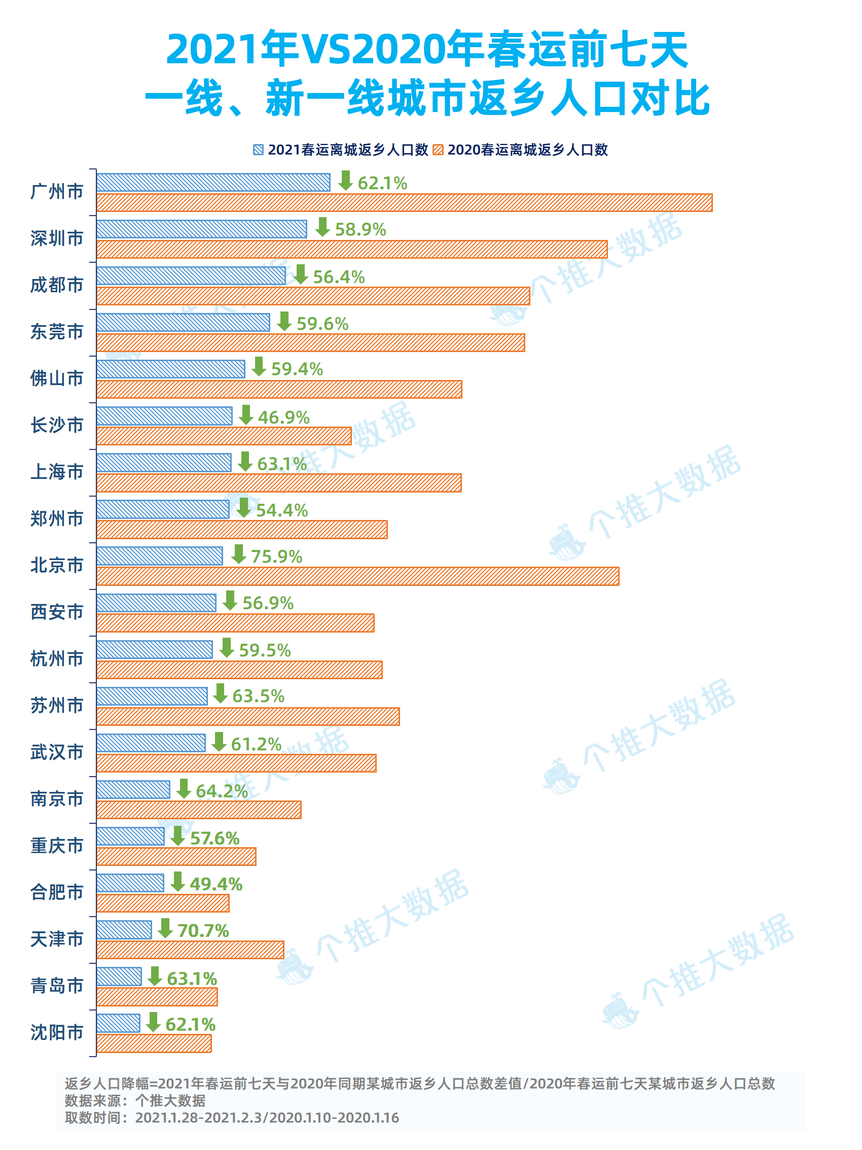 2024新澳門資料大全123期,數(shù)據(jù)驅(qū)動決策_(dá)XSW72.726UHD