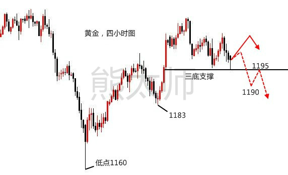 新澳門彩歷史開獎記錄走勢圖,觀察解答解釋落實_CAD9.51.80服務(wù)器版