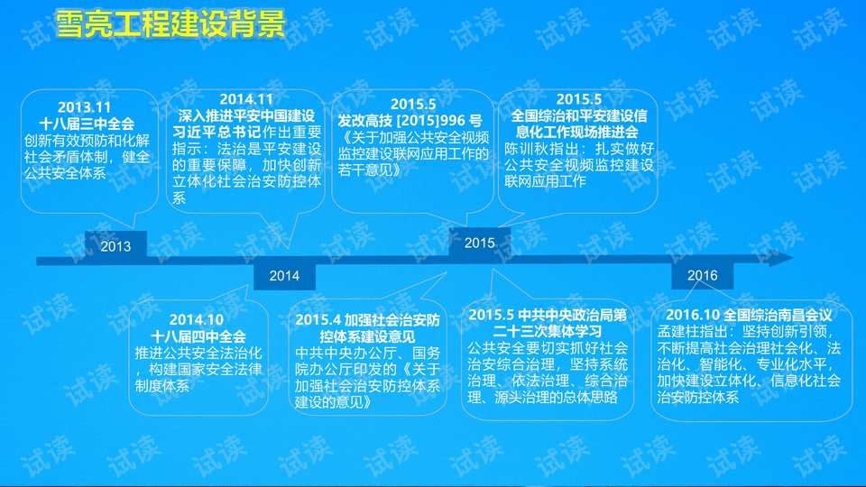 7777788888精準(zhǔn)新傳,專注執(zhí)行落實(shí)解答解釋_NWQ2.77.92煉臟境