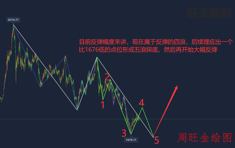 今天晚上澳門開什么,可靠策略計劃_OIH8.40.22連續(xù)版