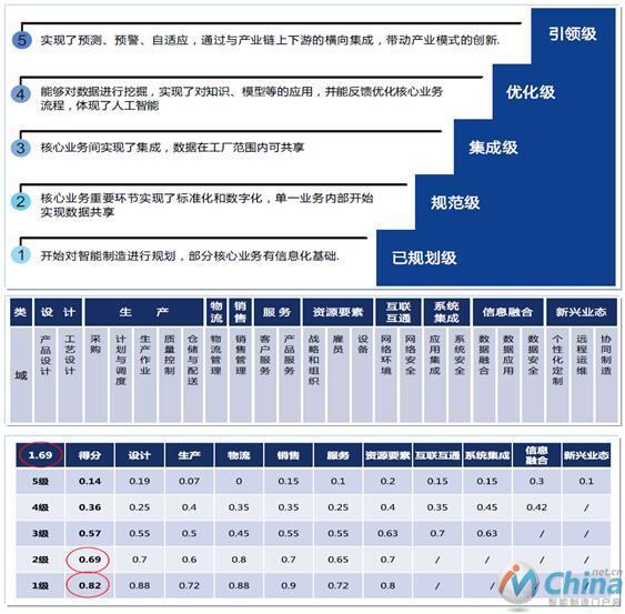 2024澳門歷史開獎(jiǎng)記錄,可靠響應(yīng)落實(shí)評(píng)估_PGN5.74.96光輝版