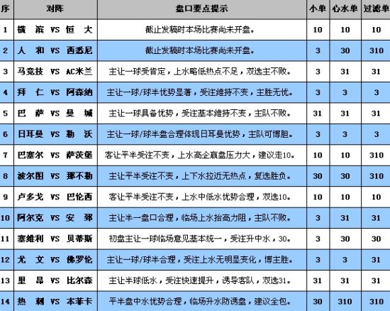 新澳門彩號綜合走勢,事件解答解釋落實_BZZ7.27.48知識版