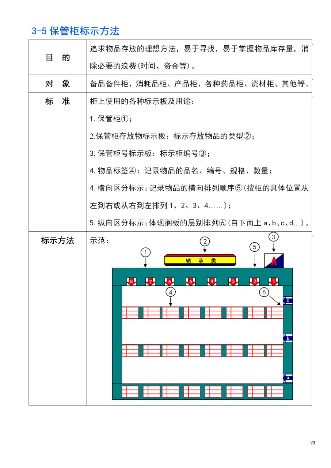 今晚9點30開什么生肖153期,精細(xì)化說明解析_SVM2.55.28習(xí)慣版