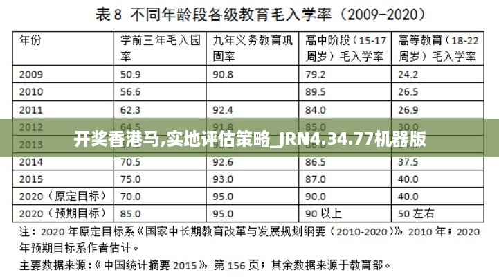 開獎(jiǎng)香港馬,實(shí)地評(píng)估策略_JRN4.34.77機(jī)器版