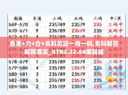 香港+六+合+資料總站一肖一碼,專科解答解釋落實_XTR2.22.64編輯版