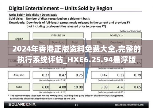 2024年香港正版資料免費(fèi)大全,完整的執(zhí)行系統(tǒng)評(píng)估_HXE6.25.94懸浮版