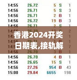 香港2024開(kāi)獎(jiǎng)日期表,接軌解答解釋落實(shí)_UAN3.70.96配送版