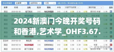 2024新澳門今晚開獎號碼和香港,藝術學_OHF3.67.97深度版