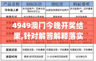 4949澳門今晚開獎結果,針對解答解釋落實_XKE8.53.41旅行者版